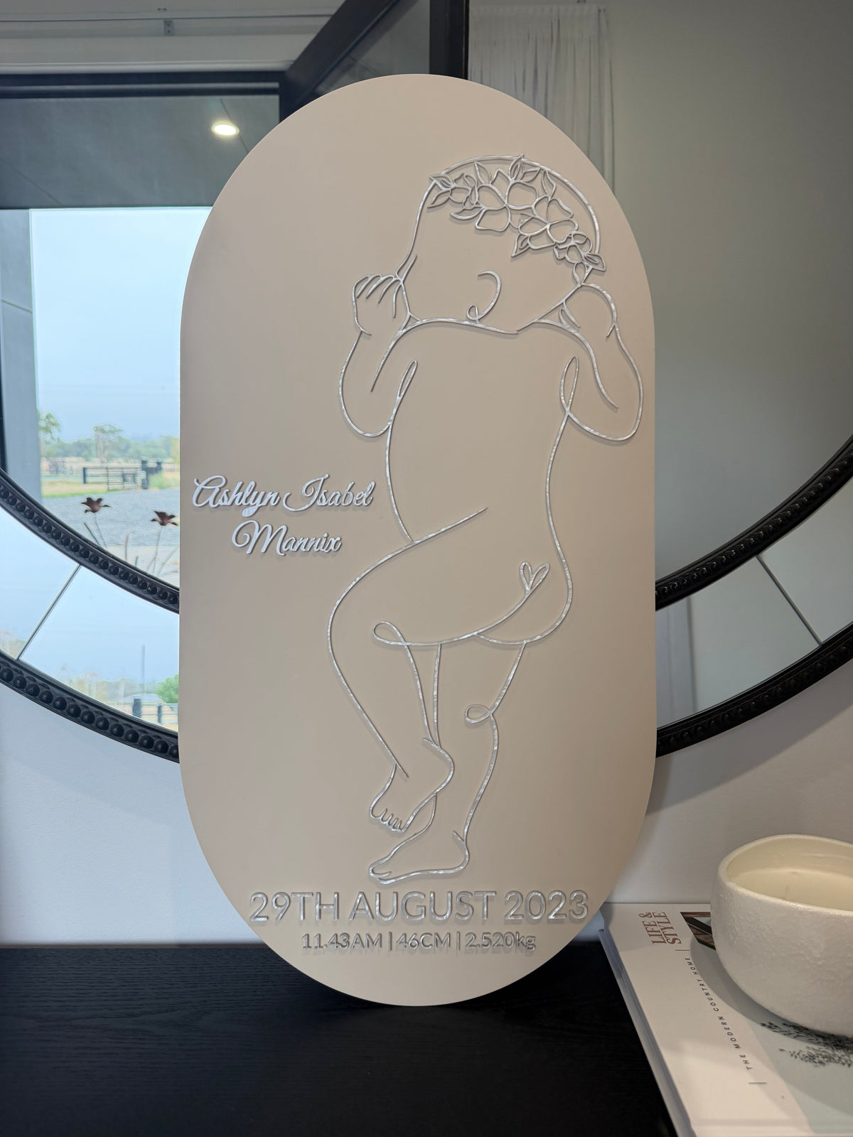1:1 Birth Plaques